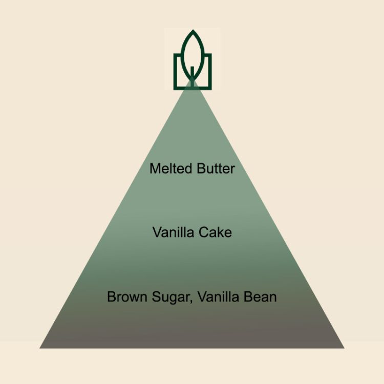Creamy Vanilla Miris za sveće - Image 3