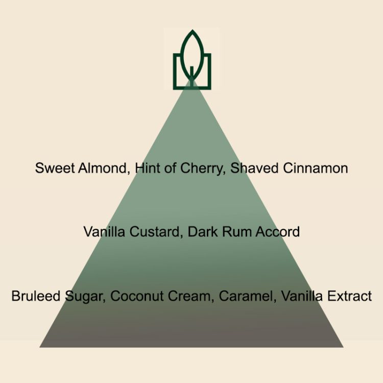 Rum Vanilla Miris za sveće - Image 3